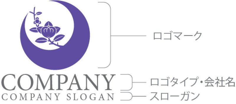 画像10: 花・輪・月・ロゴ・マークデザイン1331 (10)
