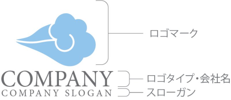 画像10: 雲・和風・前進・風・ロゴ・マークデザイン1334 (10)