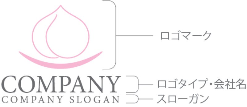 画像10: もも・皿・果物・ロゴ・マークデザイン1342 (10)