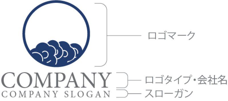 画像10: 雲・輪・和風・ロゴ・マークデザイン1346 (10)