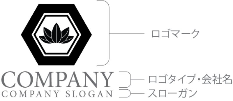 画像9: 葉・六角形・和・笹・ロゴ・マークデザイン1347 (9)