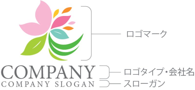 画像10: 花・風・葉・優しさ・ロゴ・マークデザイン1349 (10)