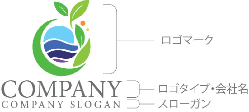 画像10: 葉・輪・地球・波・ロゴ・マークデザイン1352 (10)