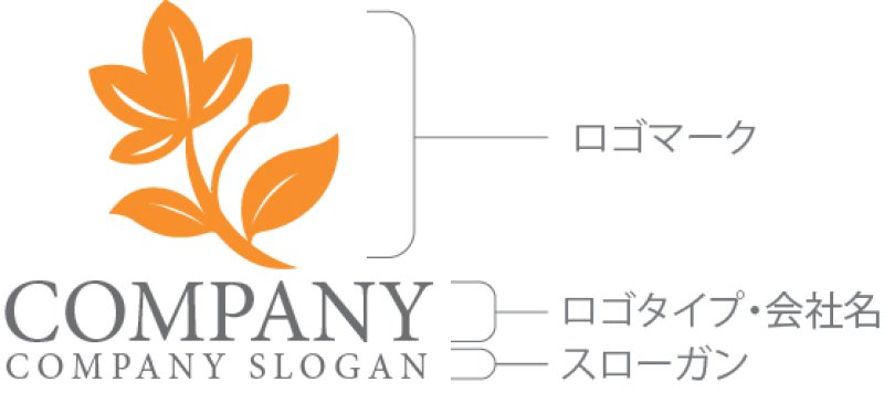 画像10: 葉・花・和風・ロゴ・マークデザイン1353 (10)