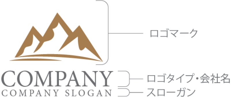 画像10: 山・雪山・風景・ロゴ・マークデザイン1358 (10)