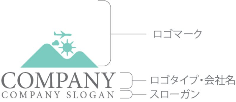画像10: 山・太陽・飛行機・雲・旅行・ロゴ・マークデザイン1359 (10)