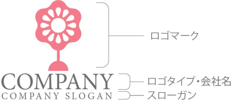 画像9: 花・太陽・輝き・ロゴ・マークデザイン1362 (9)