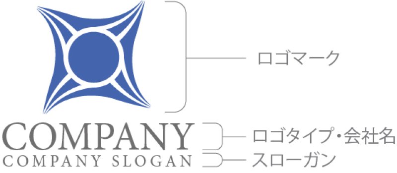 画像7: 太陽・風車・エネルギー・ロゴ・マークデザイン1364 (7)