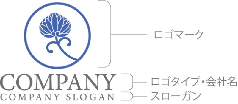 画像7: 葉・つる・輪・和風・ロゴ・マークデザイン1365 (7)