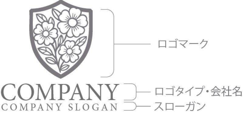 画像9: 花・盾・調和・ロゴ・マークデザイン1369 (9)