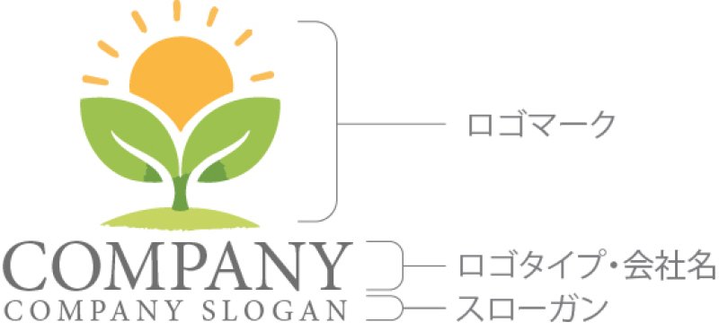 画像7: 太陽・葉・成長・ロゴ・マークデザイン1373 (7)