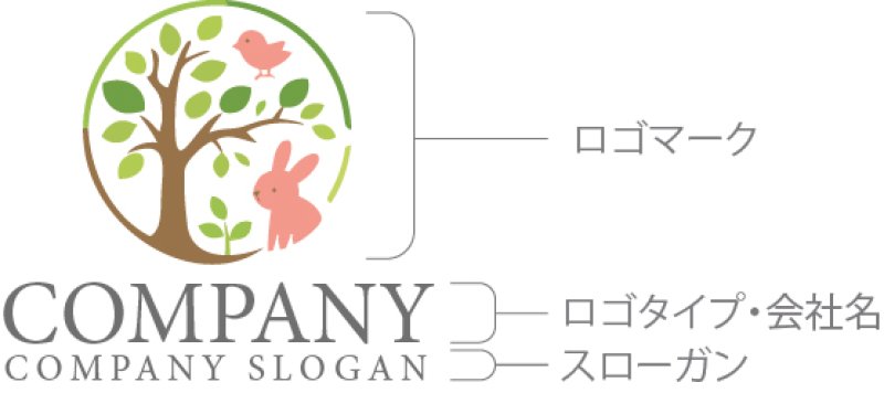 画像7: 輪・葉・木・うさぎ・鳥・ロゴ・マークデザイン1374 (7)