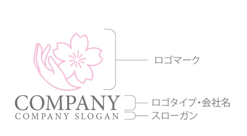 画像7: 花・桜・手・日本・春・ロゴ・マークデザイン1376 (7)