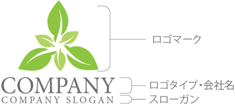 画像8: 葉・三角・成長・ロゴ・マークデザイン975 (8)