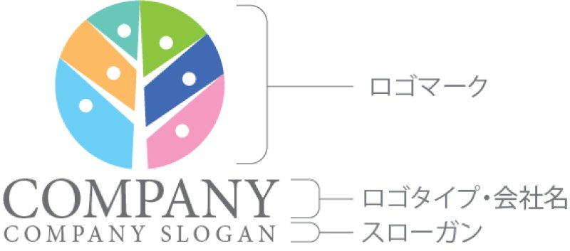 画像10: 木・輪・人・ロゴ・マークデザイン976 (10)