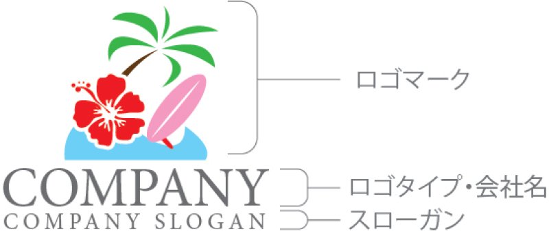 画像10: ヤシ・花・サーフボード・波・ロゴ・マークデザイン983 (10)