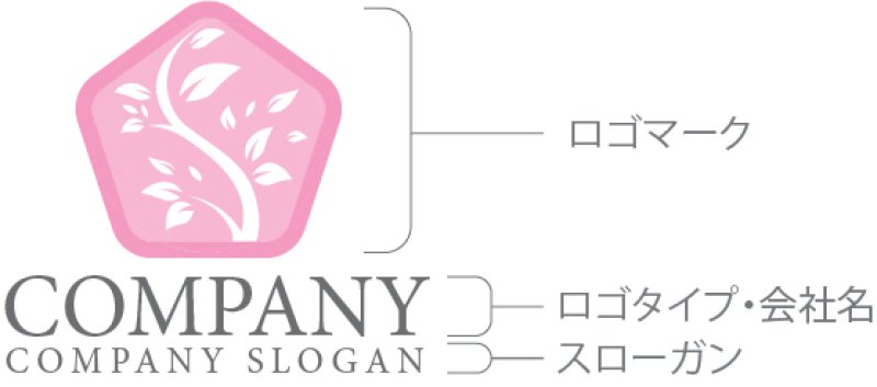 画像10: 葉・五角形・成長・ロゴ・マークデザイン985 (10)