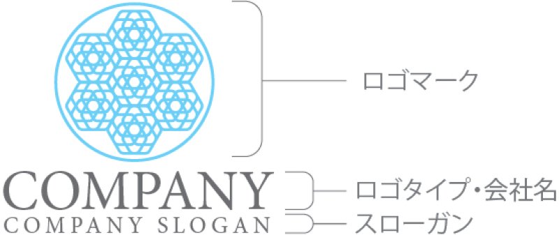 画像10: 輪・花・六角形・ロゴ・マークデザイン986 (10)