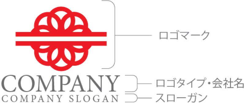 画像10: 花・結び・縁・輪・ロゴ・マークデザイン990 (10)