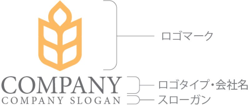 画像10: 麦・穂・葉・ロゴ・マークデザイン994 (10)