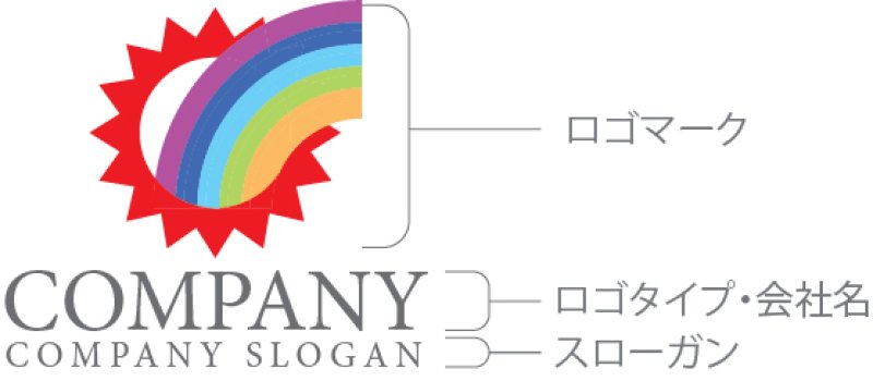 画像10: 太陽・虹・上昇・ロゴ・マークデザイン996 (10)