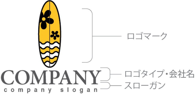 画像10: サーフボード・波乗り・サーフィン・ロゴ・マークデザイン017 (10)