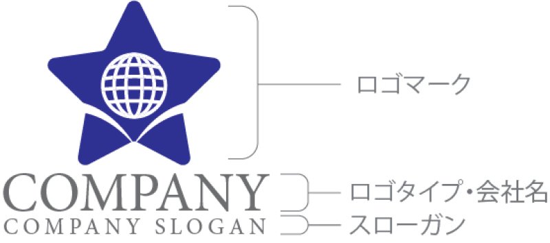 画像10: 星・地球・曲線・ロゴ・マークデザイン284 (10)