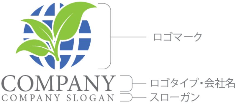 画像10: 地球・葉・エコ・ロゴ・マークデザイン289 (10)