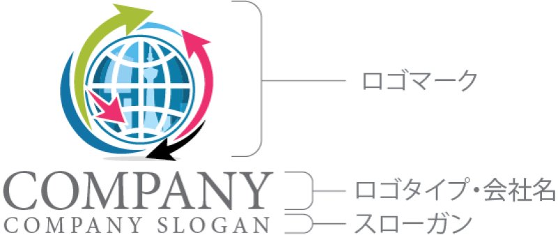 画像10: 地球・矢印・輸出・ロゴ・マークデザイン293 (10)