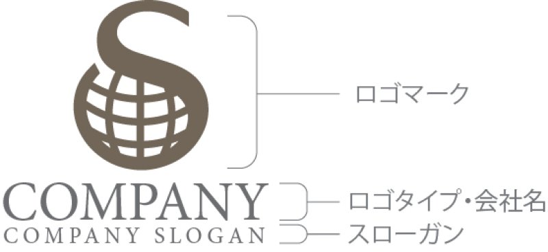 画像10: S・地球・アルファベット・ロゴ・マークデザイン296 (10)