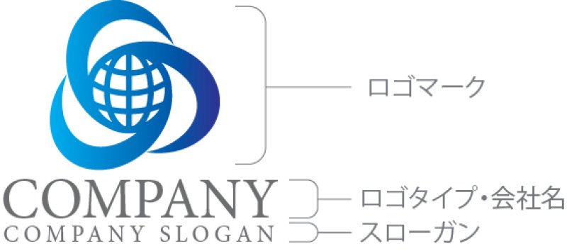 画像10: 曲線・地球・グラデーション・回転・ロゴ・マークデザイン298 (10)