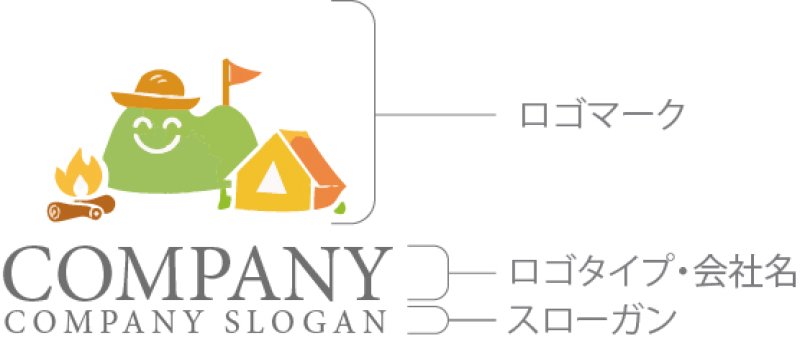 画像7: テント・山・焚き火・キャンプ・ロゴ・マークデザイン058 (7)
