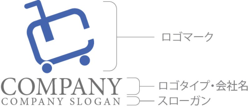 画像7: トラベル・バック・キャスター・ロゴ・マークデザイン059 (7)