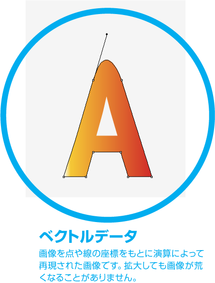 Aiファイルとは 招きロゴ