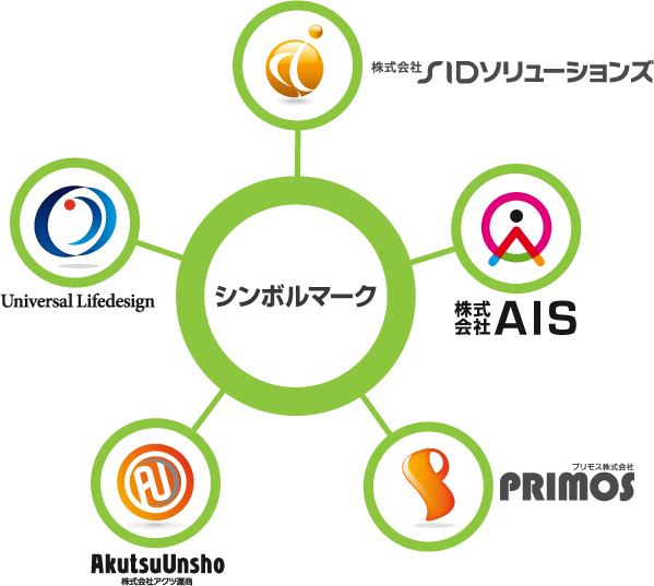 シンボルマークとは 招きロゴ